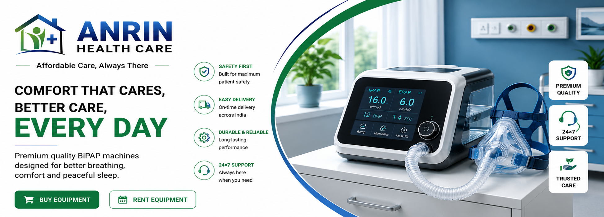 ANRIN HealthCare - Medical Equipment
