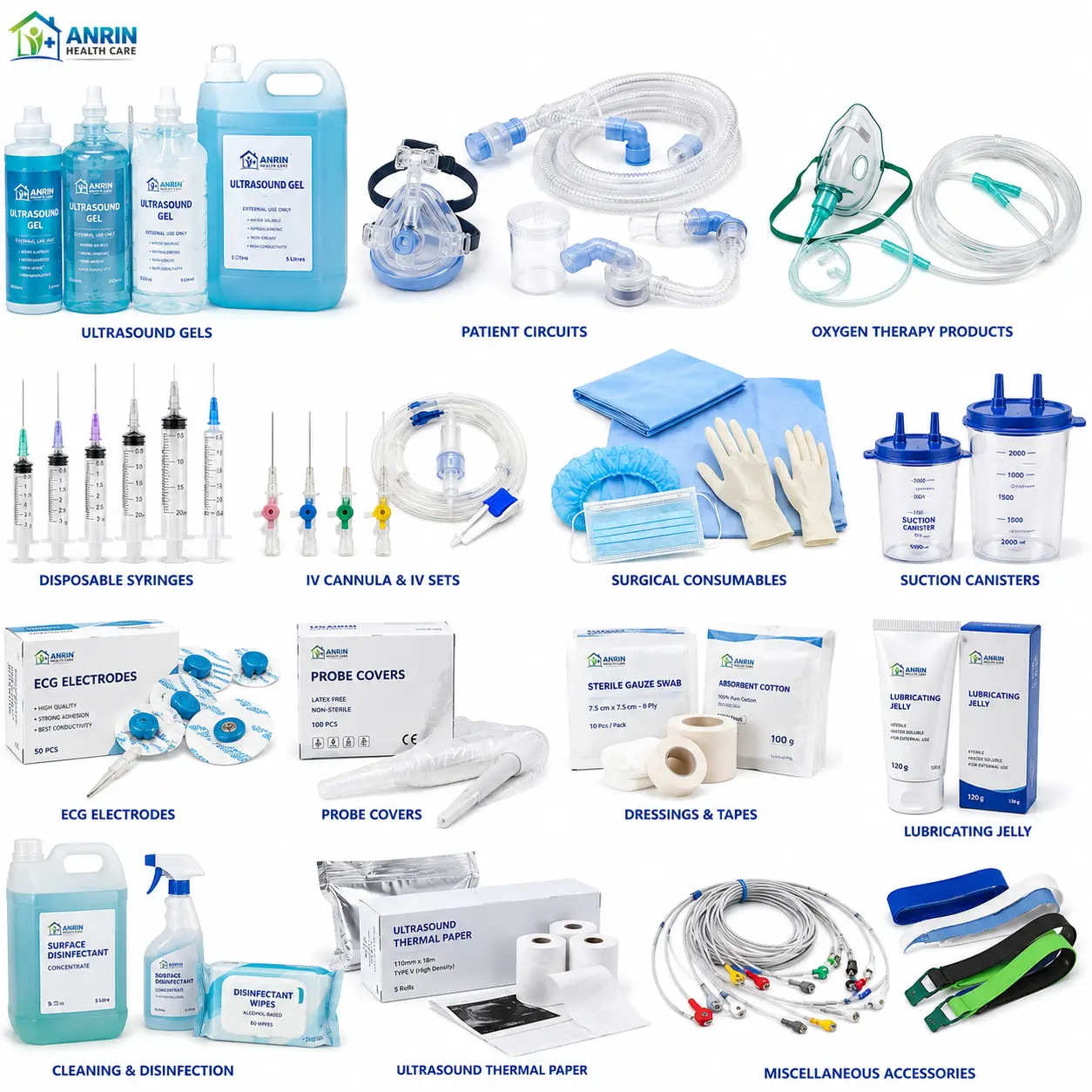 Medical Consumables