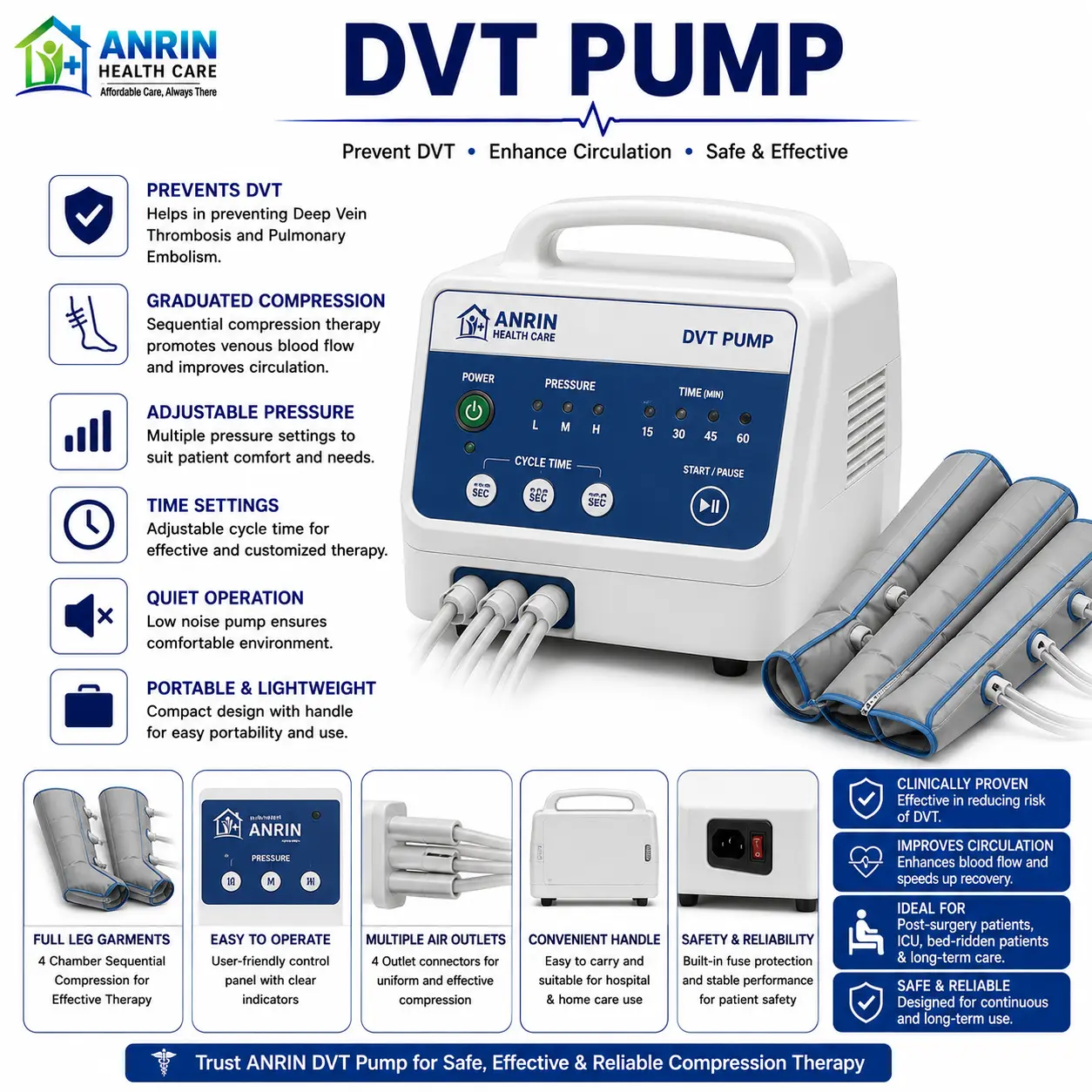 DVT Pump