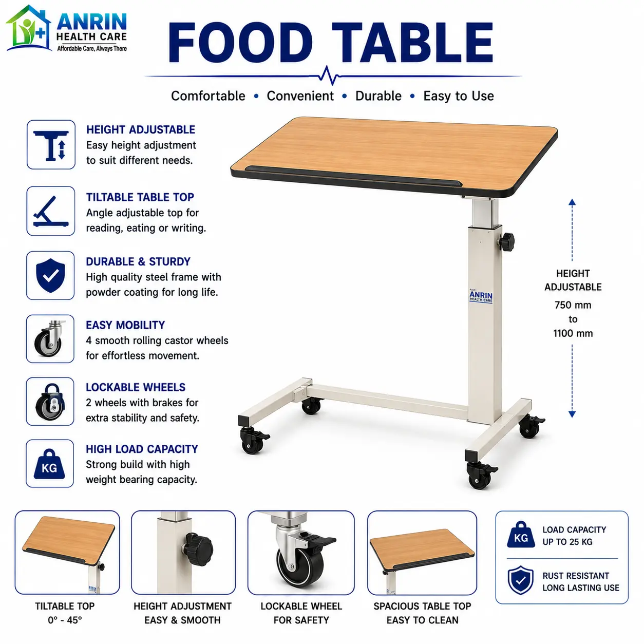 Food Table