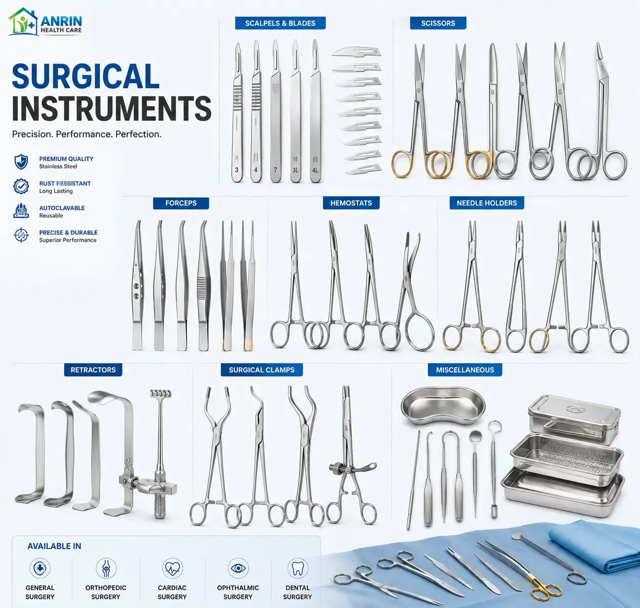 Surgical Instruments